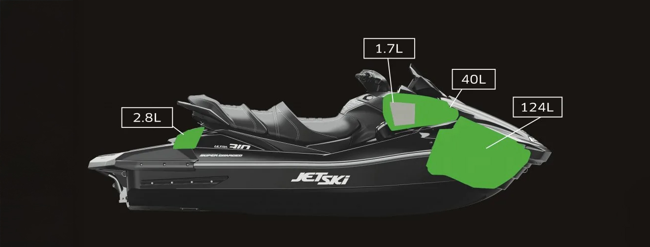 Jet Ski aspirado ou supercharged: qual é a diferença e qual escolher?